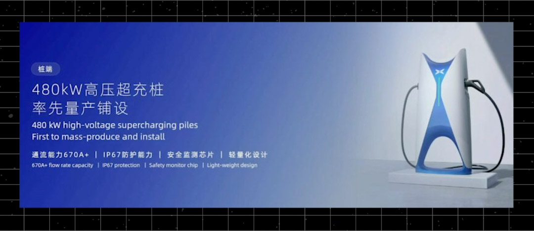 電動(dòng)汽車為什么要上800V？-艾普智能.jpg