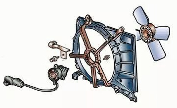 汽車冷卻風扇電機是什么電機？—AIP艾普.jpg