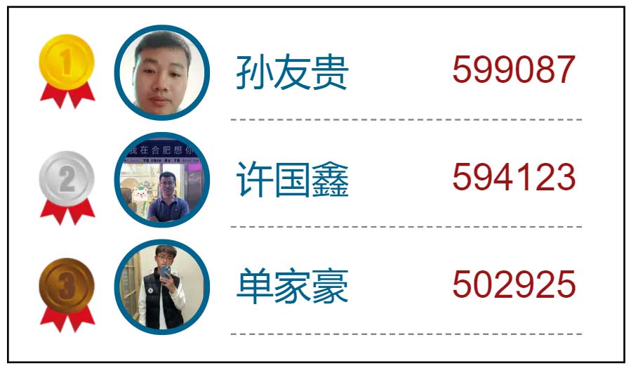 艾普活力隊(duì)閃耀賽場(chǎng)，運(yùn)動(dòng)文化點(diǎn)燃團(tuán)隊(duì)激情！