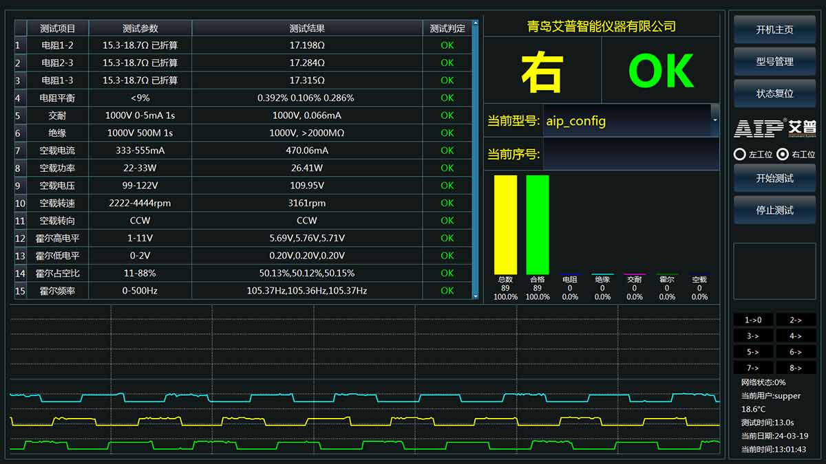 汽車智能駕艙電機測試標(biāo)準(zhǔn)—AIP艾普