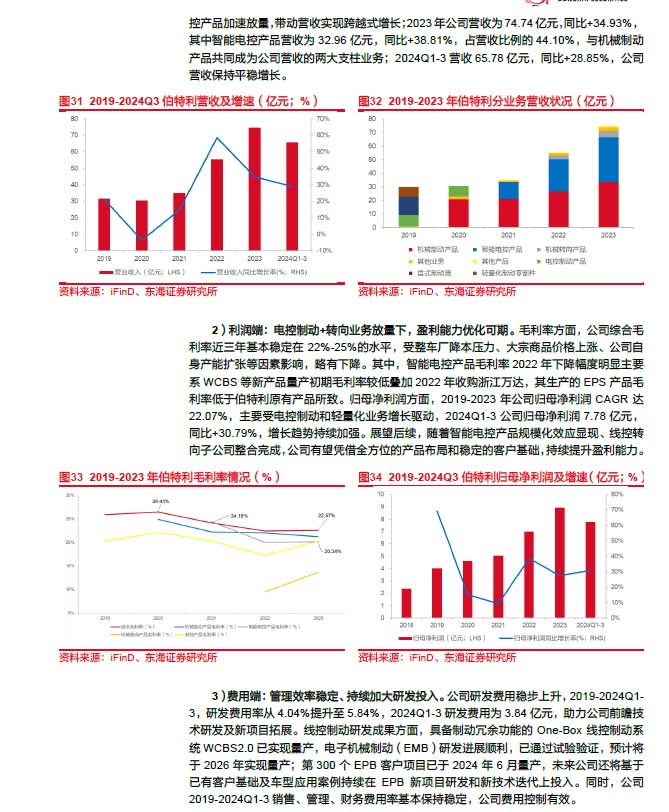 2025線控制動：EMB量產(chǎn)漸近，線控制動國產(chǎn)替代加速—AIP艾普