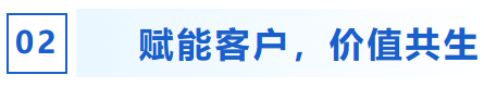知識培訓驅(qū)動行業(yè)共贏發(fā)展，艾普積極探索客戶價值創(chuàng)造模式